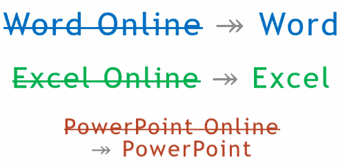 Office Online becomes ‘Office’, just to confuse everyone