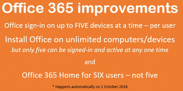 Customer login now required to use Microsoft 365 apps