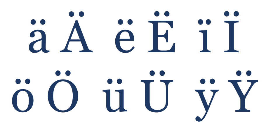 All about Diaeresis or Umlaut in Microsoft Word