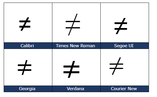 Not Equal ≠ symbol in Word, Excel, PowerPoint and Outlook