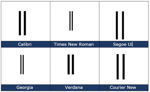 Double Vertical Bar ‖ in Word, Excel, PowerPoint and Outlook