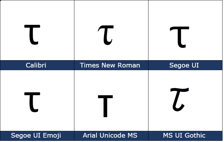 Typing Tau Lower Case τ Symbol In Word And Office