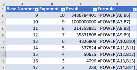 Exponential calc choices and trap in Excel