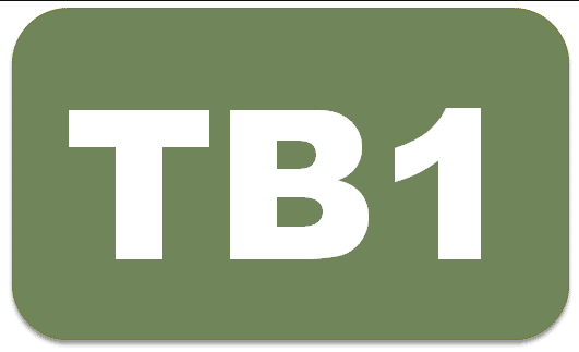 Thunderbirds are go, get the look in Word and Office